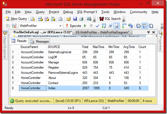 Holy Grail of Application Profiling with AOP